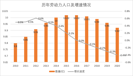 产品经理，产品经理网站